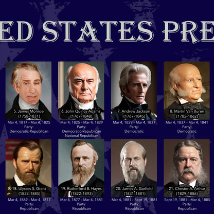 Educational Desk Mat, United States Presidents 2025