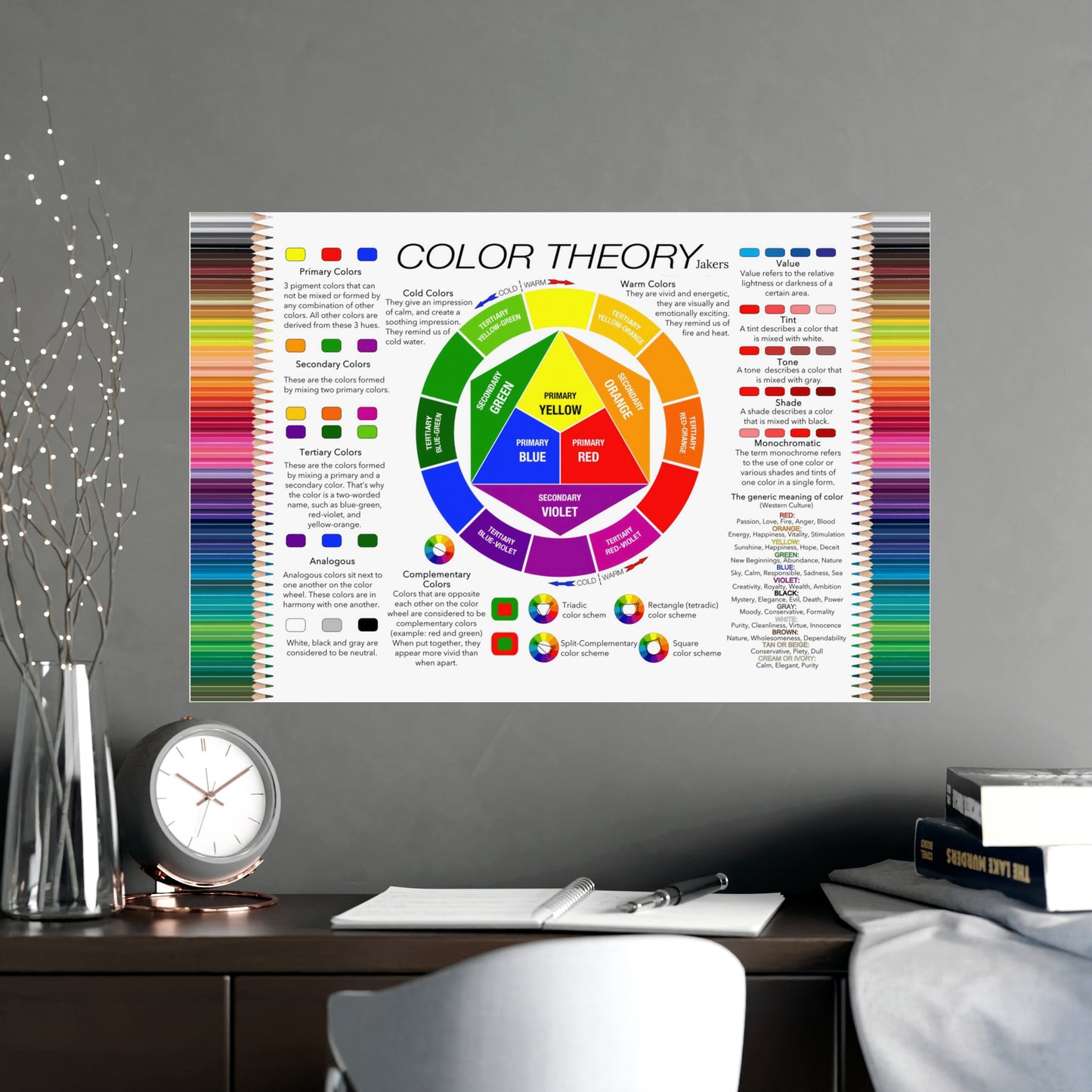 Color Theory Educational Poster, Color Wheel