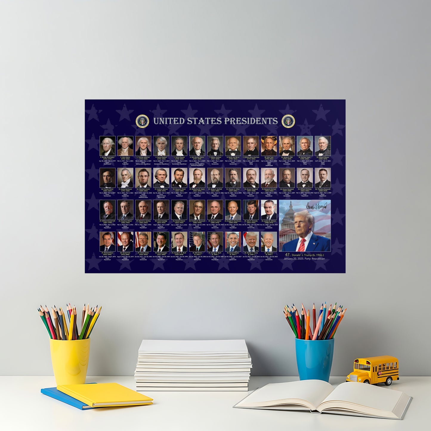 United States Presidents Historical Poster