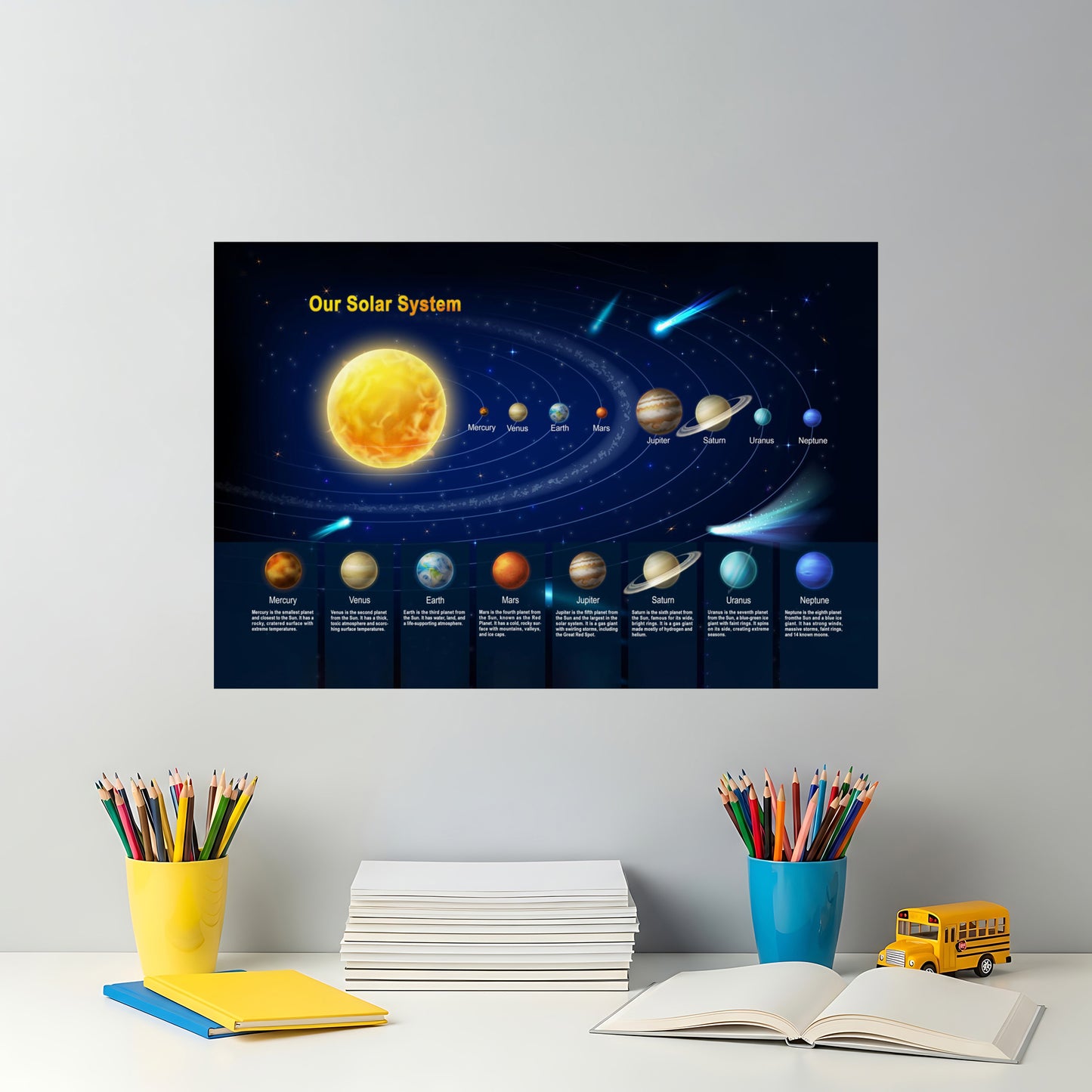 Solar System Poster - Rolled Educational Planet Chart for Kids & Classrooms