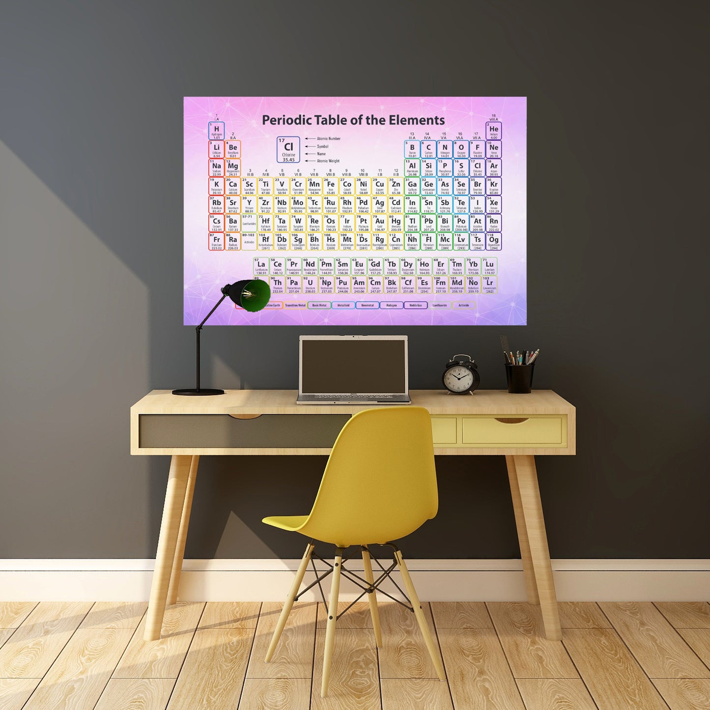 Periodic Table Poster — Colorful Educational Chemistry Wall Art