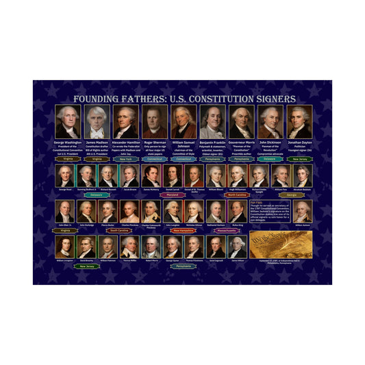 Founding Fathers Poster — U.S. Constitution Signers Rolled History Print