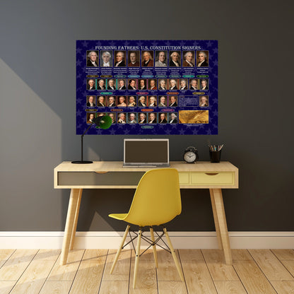 Founding Fathers Poster — U.S. Constitution Signers Rolled History Print