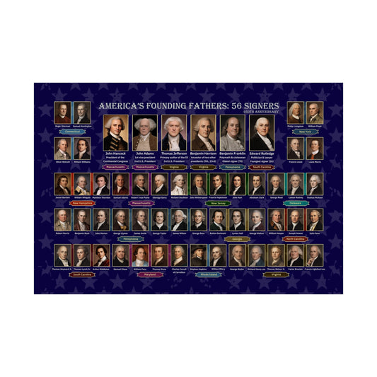 Founding Fathers 56 Signers Poster