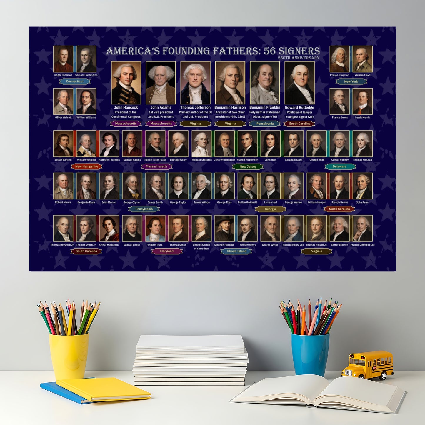 Founding Fathers 56 Signers Poster
