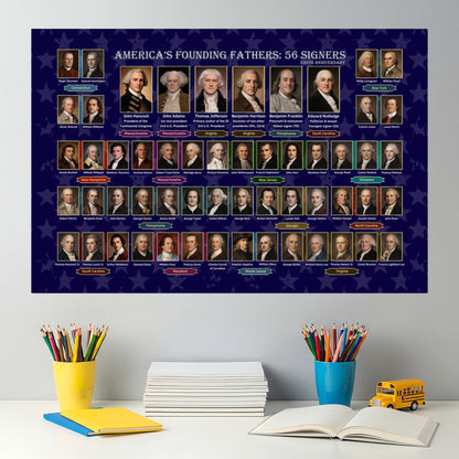 Founding Fathers 56 Signers Poster