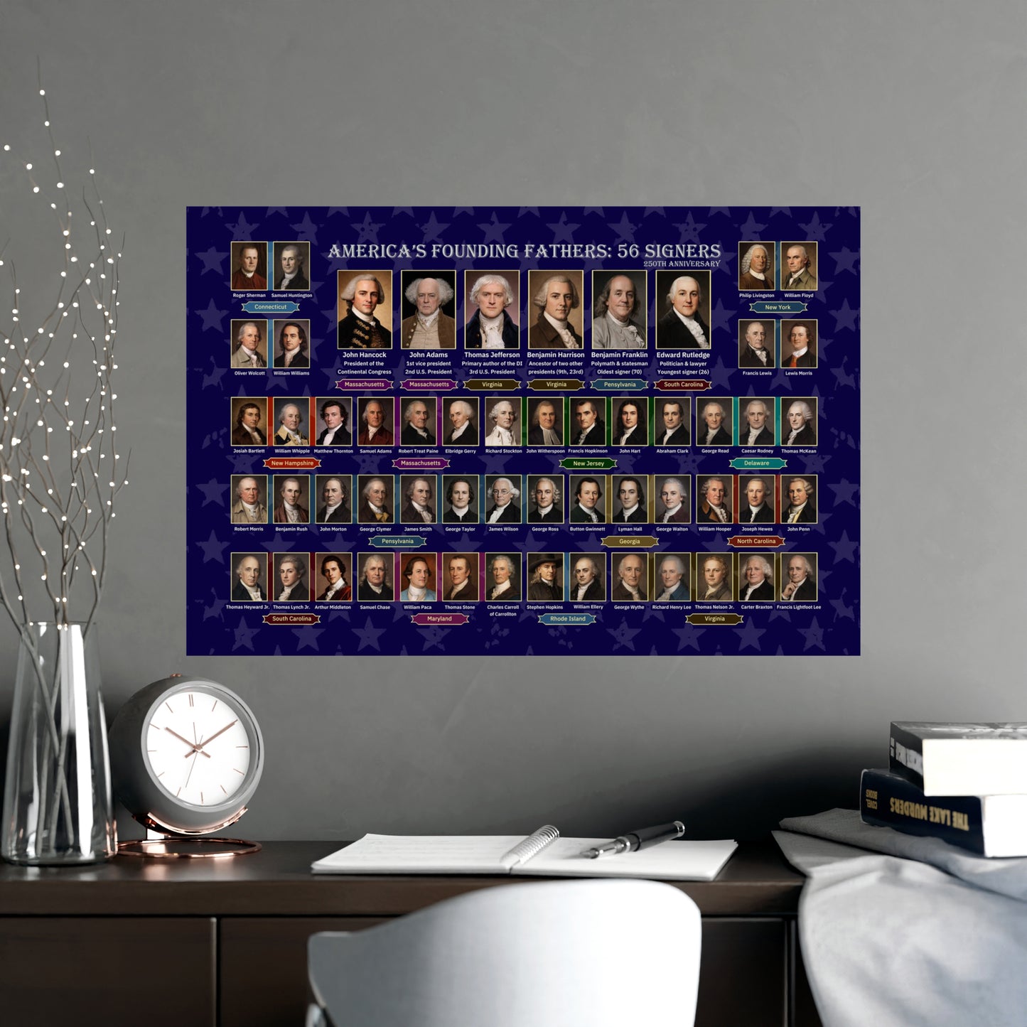 Founding Fathers 56 Signers Poster