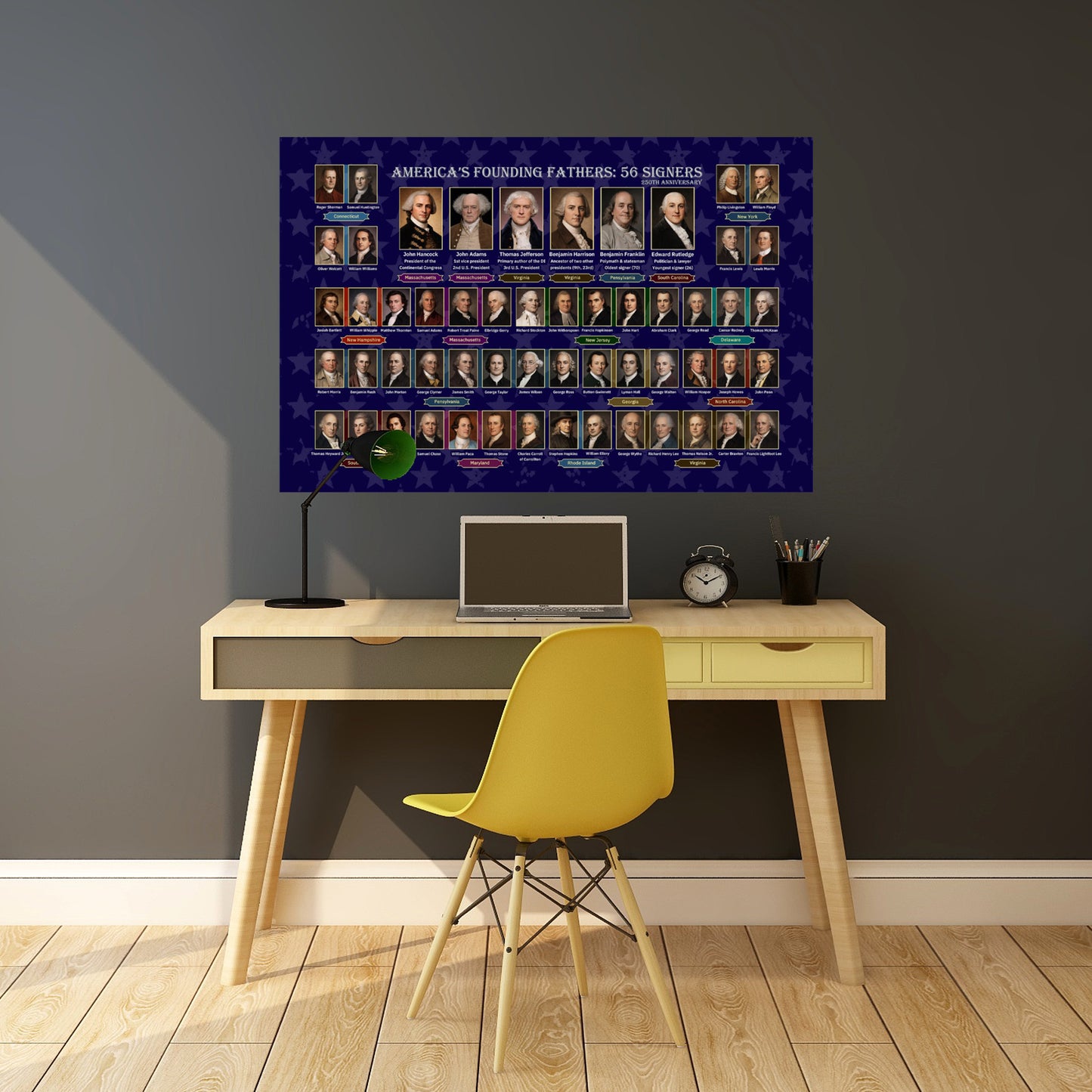 Founding Fathers 56 Signers Poster