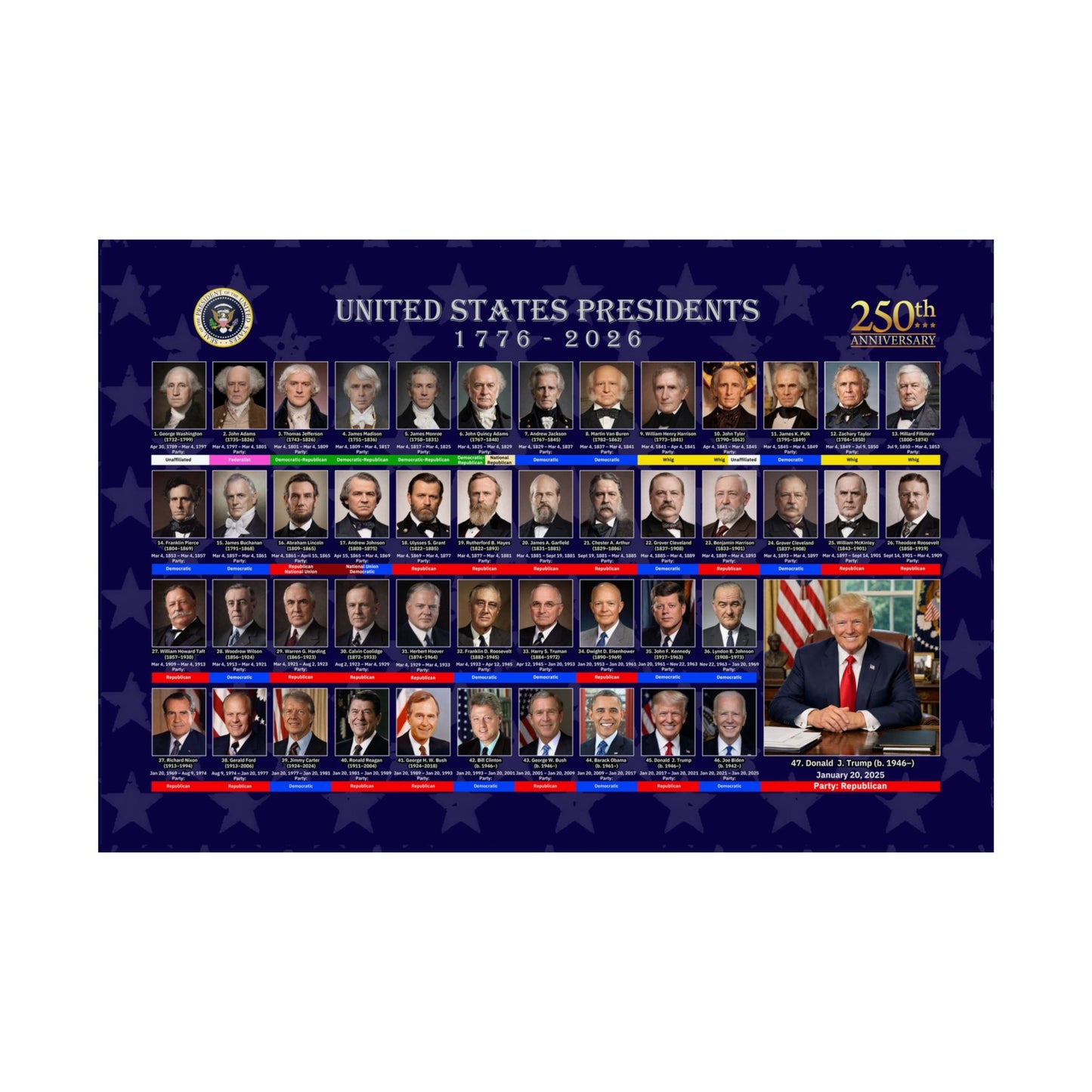 United States Presidents 1776–2026 Rolled Poster — 250th Anniversary Presidential Portraits