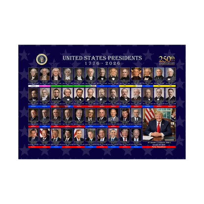 United States Presidents 1776–2026 Rolled Poster — 250th Anniversary Presidential Portraits