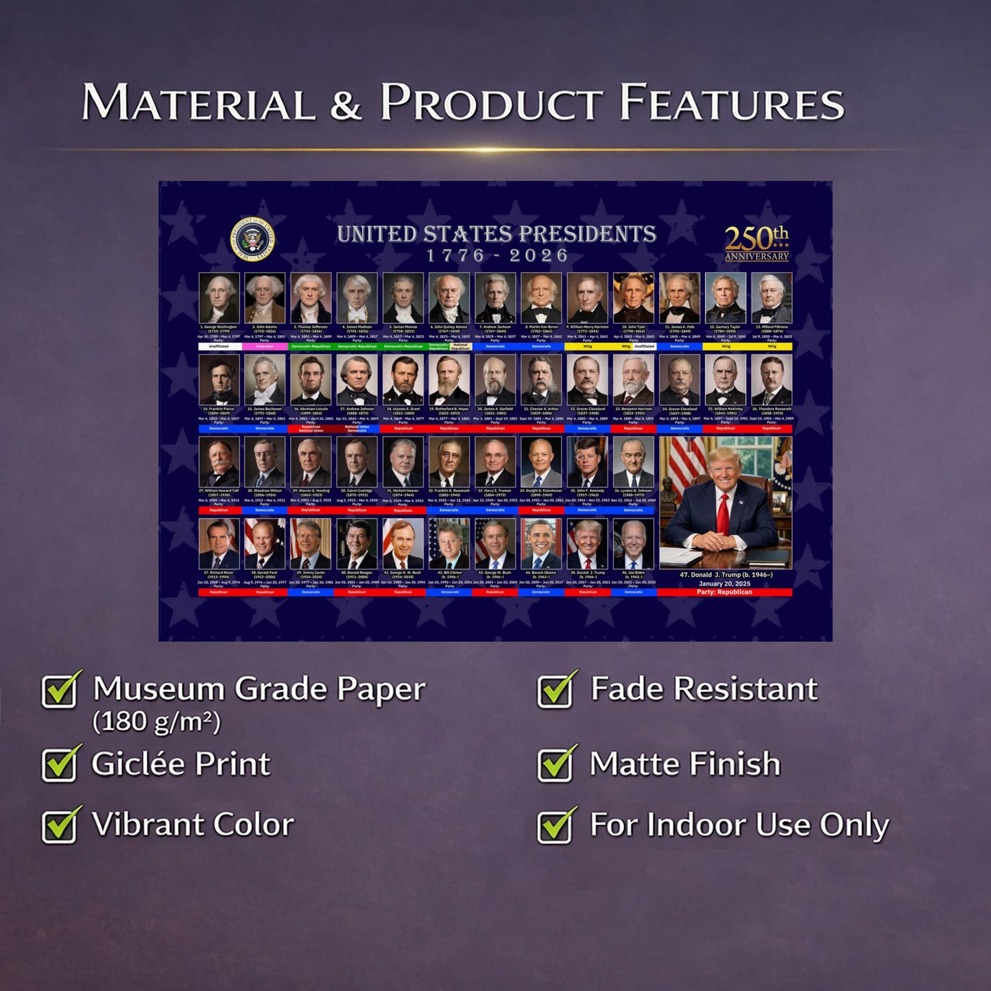 United States Presidents 1776–2026 Rolled Poster — 250th Anniversary Presidential Portraits