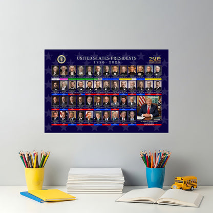 United States Presidents 1776–2026 Rolled Poster — 250th Anniversary Presidential Portraits