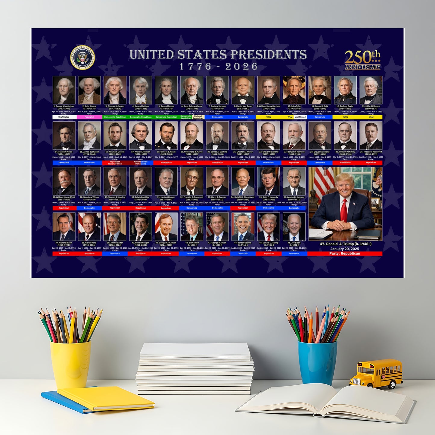 United States Presidents 1776–2026 Rolled Poster — 250th Anniversary Presidential Portraits