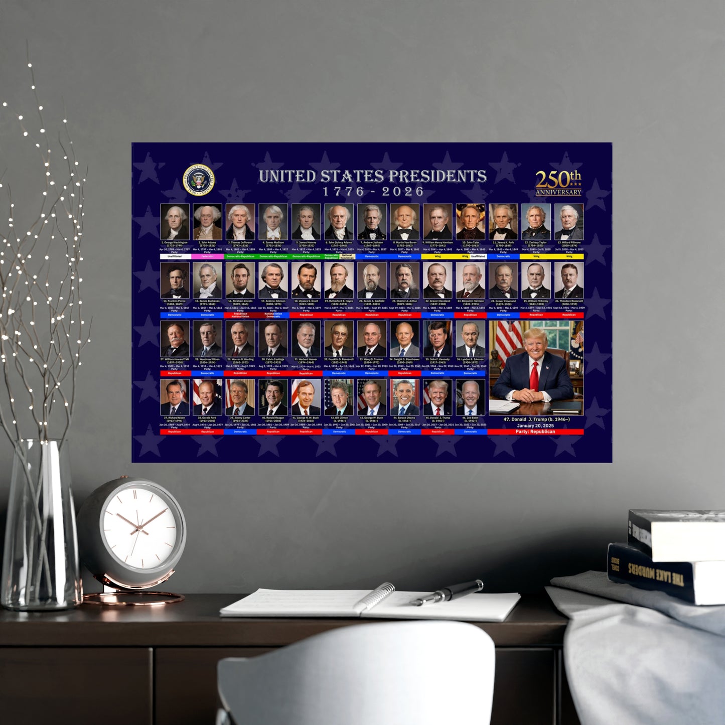 United States Presidents 1776–2026 Rolled Poster — 250th Anniversary Presidential Portraits
