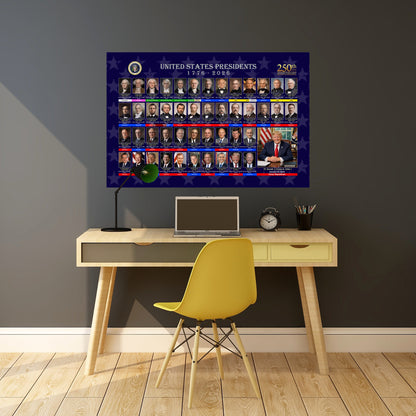 United States Presidents 1776–2026 Rolled Poster — 250th Anniversary Presidential Portraits