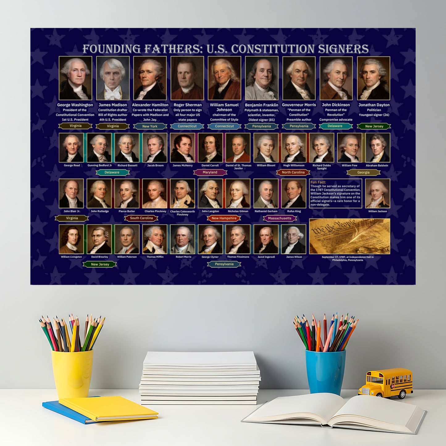 Founding Fathers Poster — U.S. Constitution Signers Rolled History Print