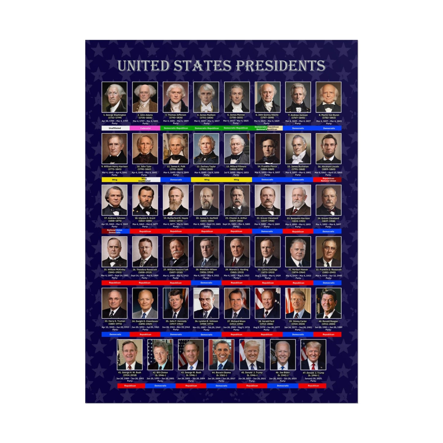 United States Presidents Poster — Rolled Historical Portraits Wall Art