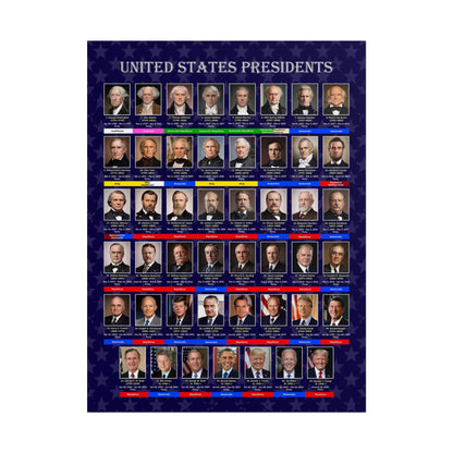 United States Presidents Poster — Rolled Historical Portraits Wall Art