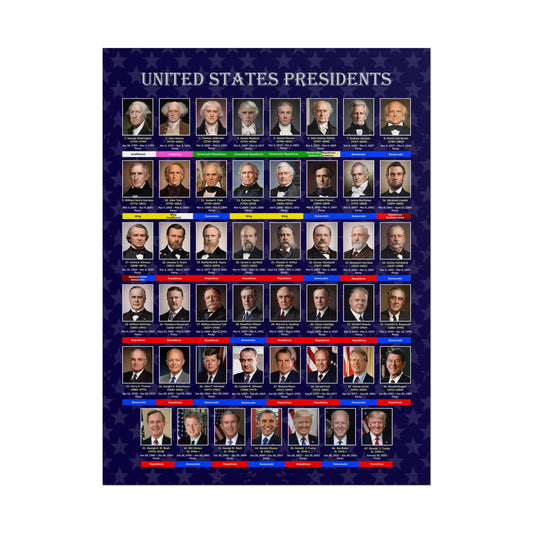 United States Presidents Poster — Rolled Historical Portraits Wall Art
