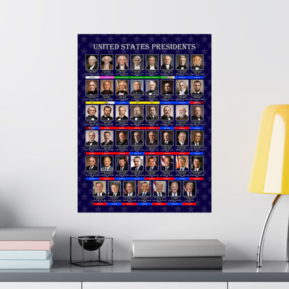 United States Presidents Poster — Rolled Historical Portraits Wall Art