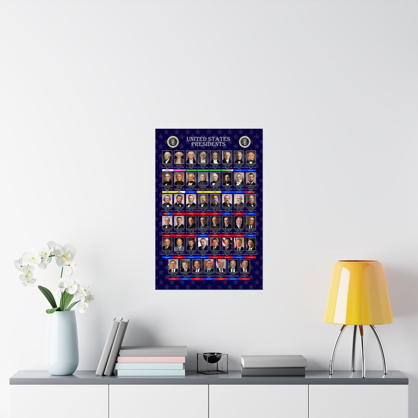 United States Presidents Poster — Rolled Historical Portraits Wall Art