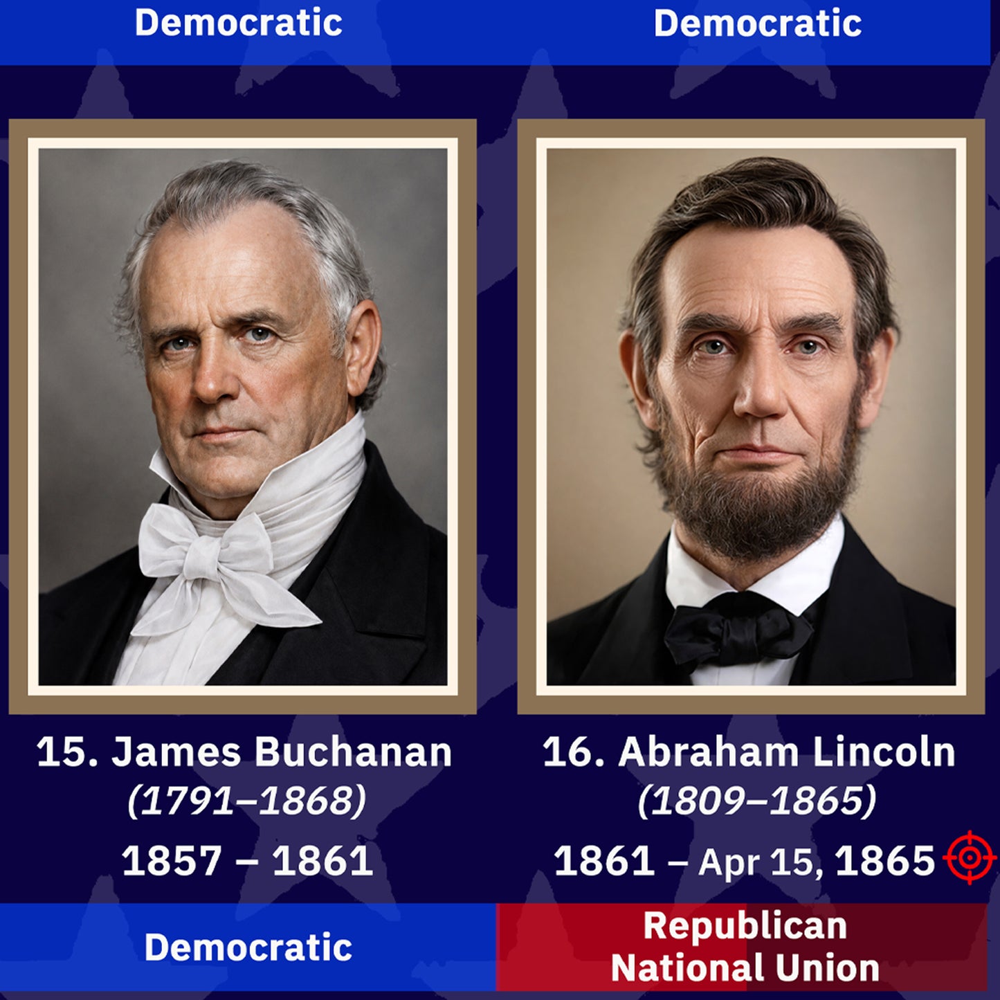 United States Presidents Poster — Rolled Historical Portraits Chart