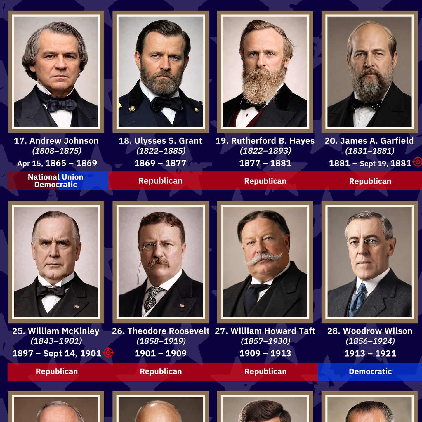 United States Presidents Poster — Rolled Historical Portraits Chart