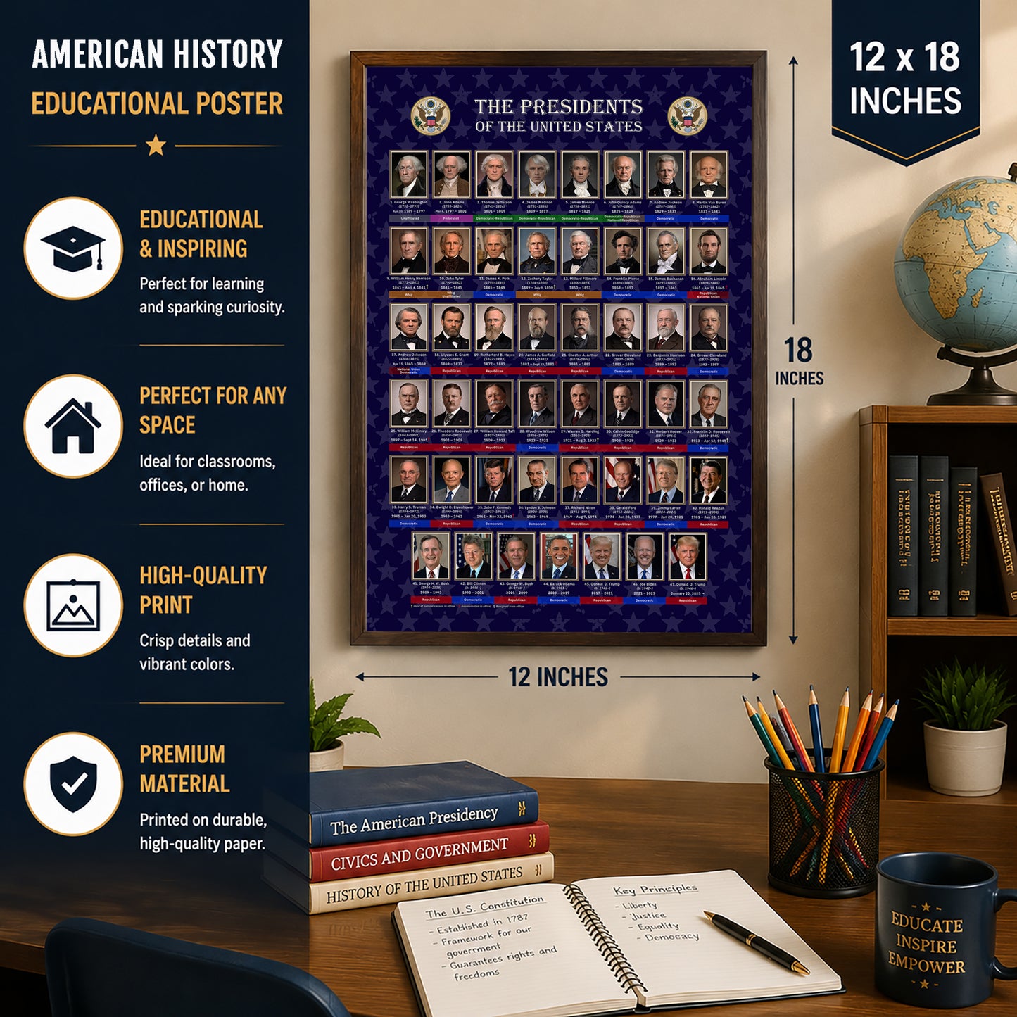 United States Presidents Poster — Rolled Historical Portraits Chart
