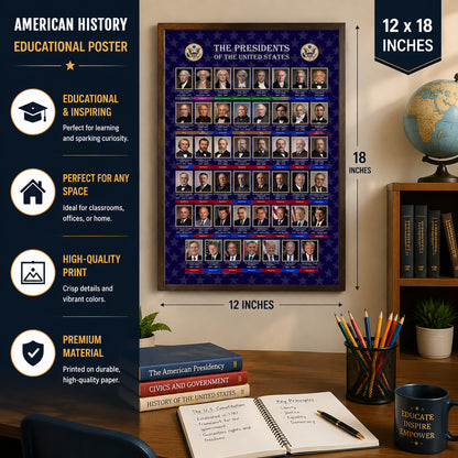 United States Presidents Poster — Rolled Historical Portraits Chart