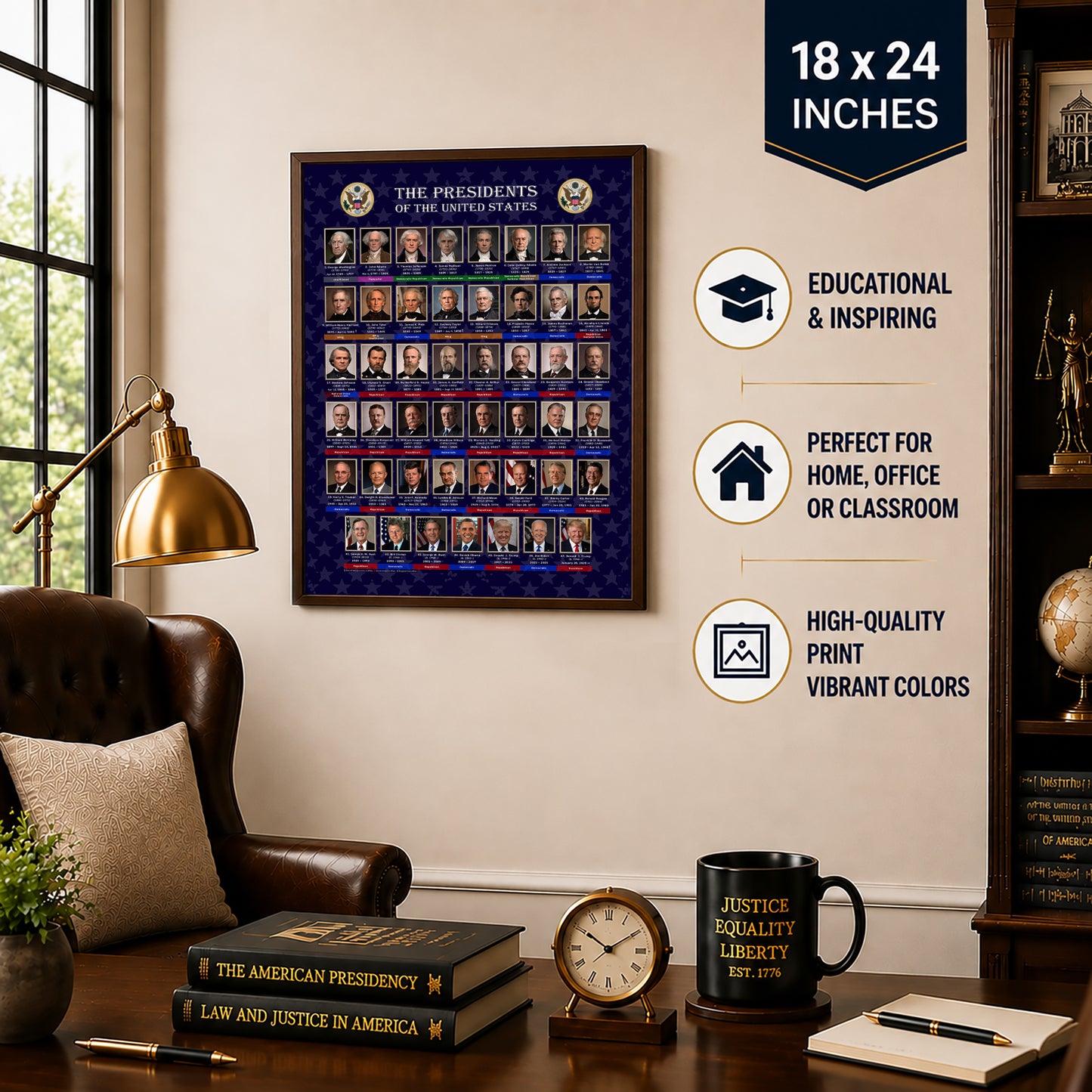 United States Presidents Poster — Rolled Historical Portraits Chart