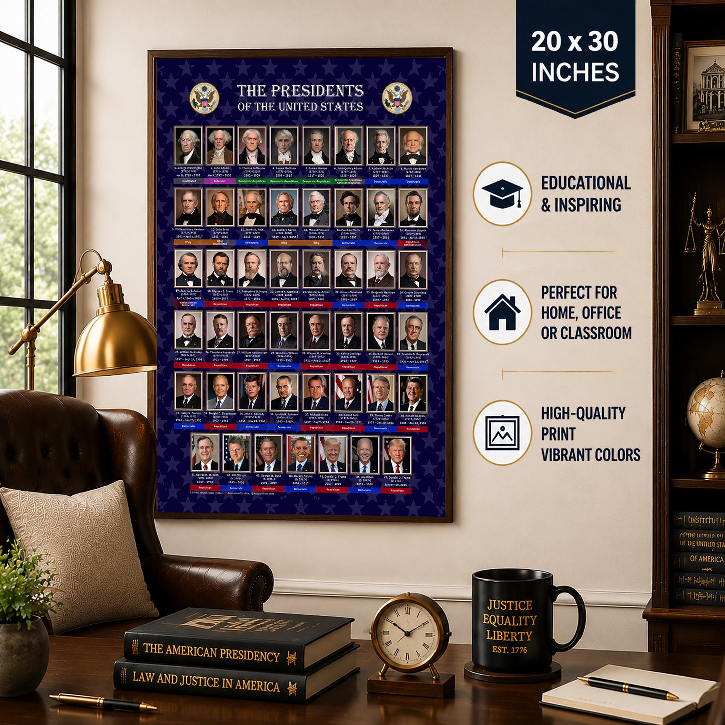 United States Presidents Poster — Rolled Historical Portraits Chart