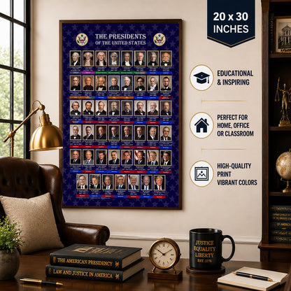 United States Presidents Poster — Rolled Historical Portraits Chart