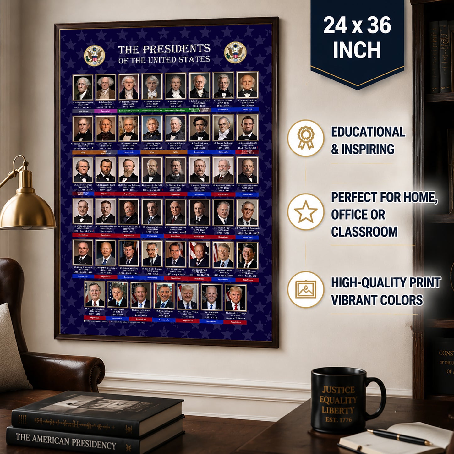United States Presidents Poster — Rolled Historical Portraits Chart