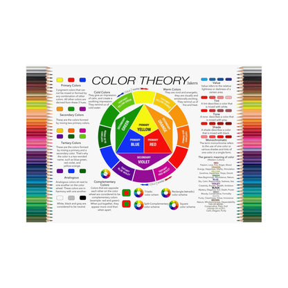 Color Theory Poster - Educational Color Wheel