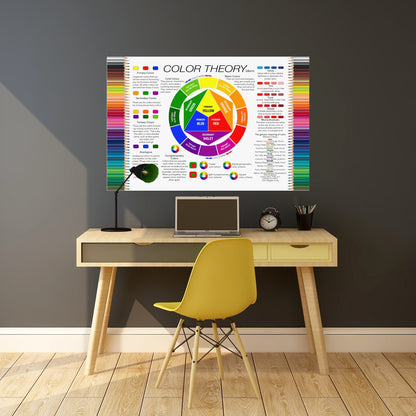 Color Theory Poster - Educational Color Wheel