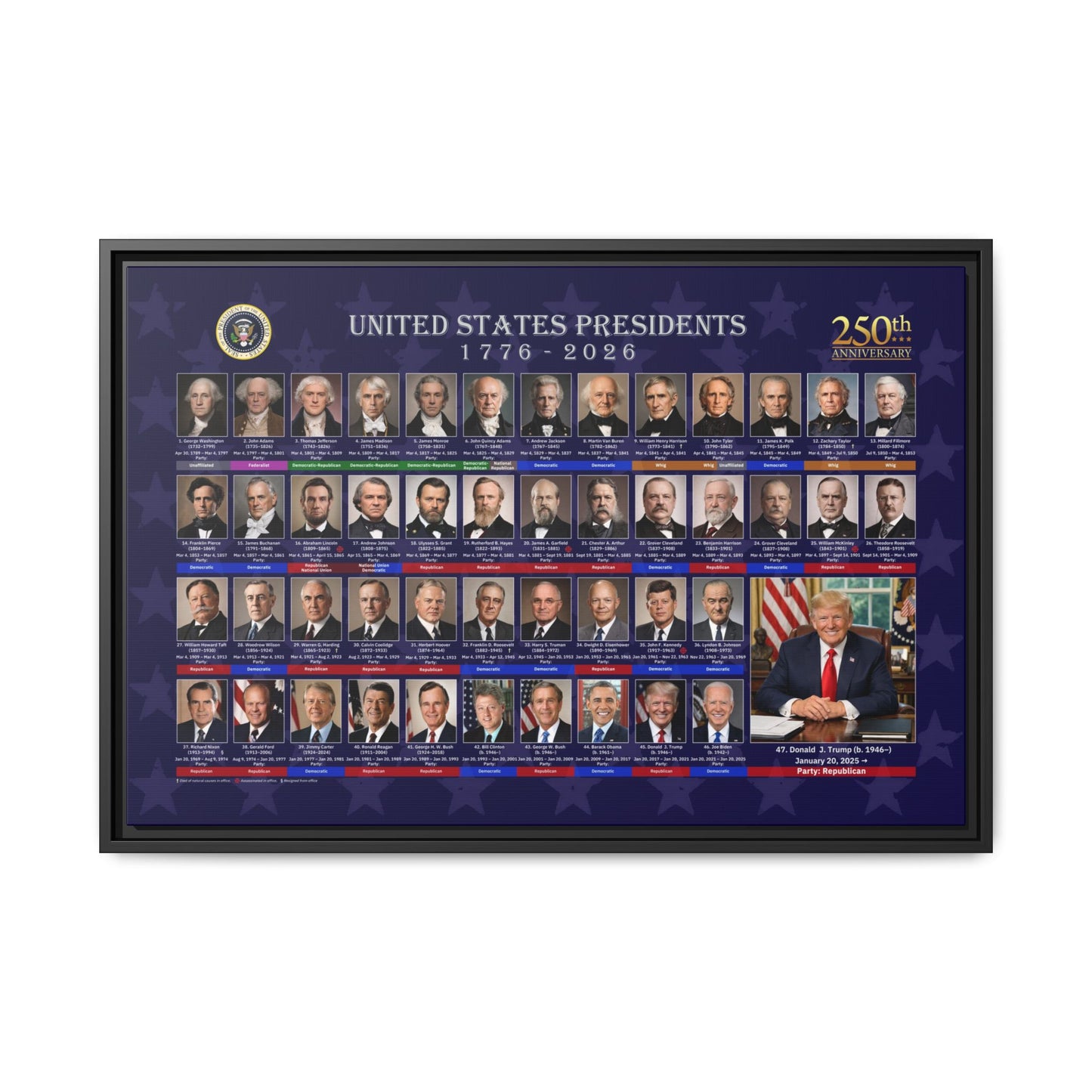 Presidential Portraits Canvas Art Print - US History Wall Decor