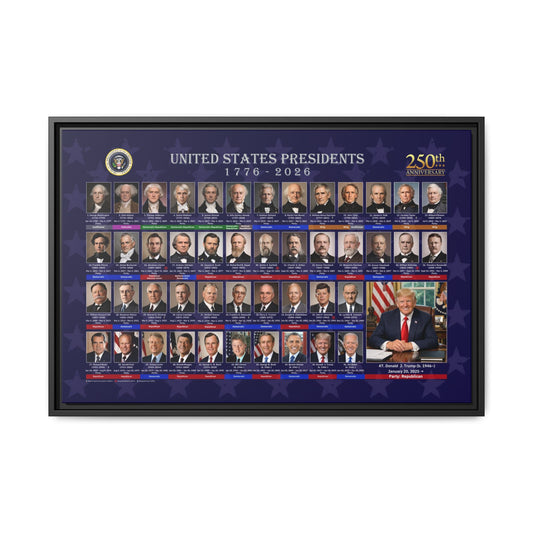 Presidential Portraits Canvas Art Print - US History Wall Decor