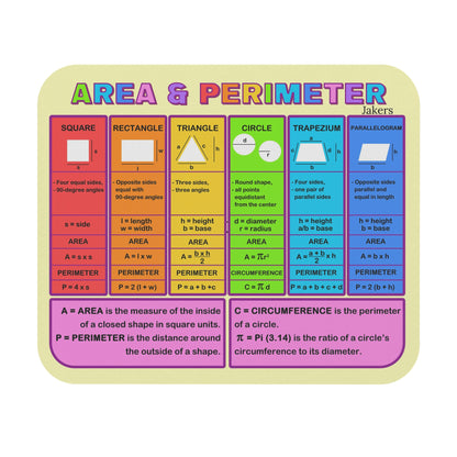 Area and Perimeter Mouse Pad, Educational Geometry Tools for Kids