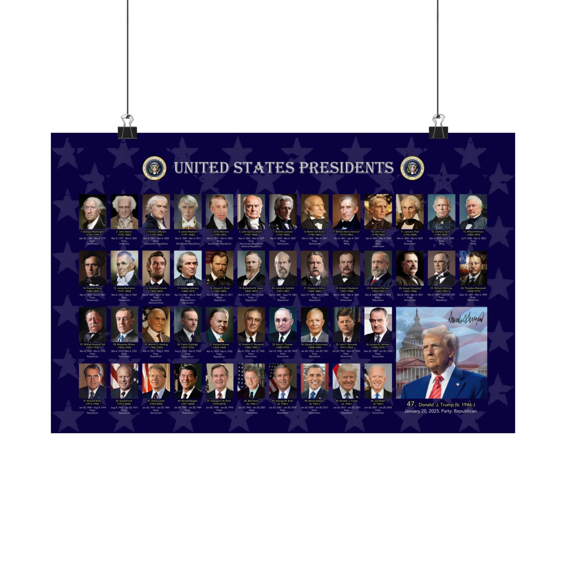 United States Presidents Historical Poster