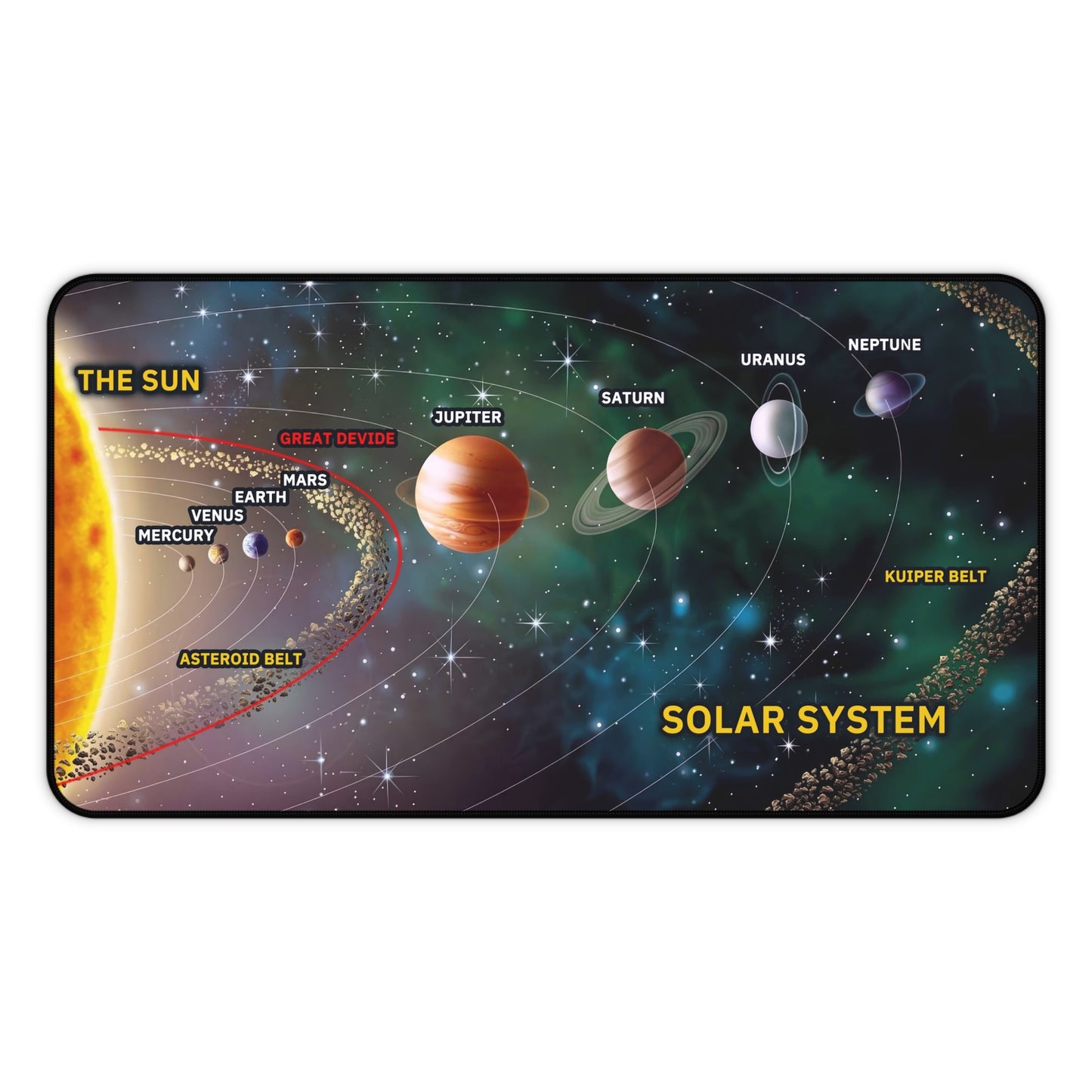 Solar System Educational Desk Mat — Planets Diagram Study Mat for Kids & Students