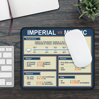 Imperial vs Metric Mouse Pad — Measurement System Comparison Design
