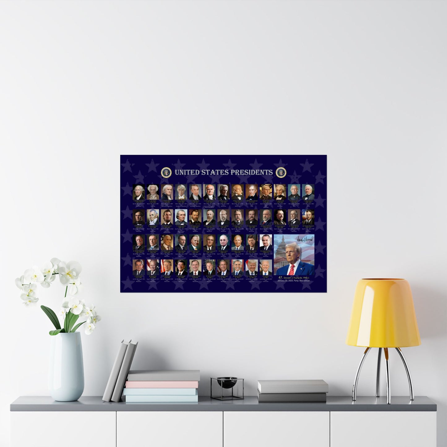 United States Presidents Historical Poster