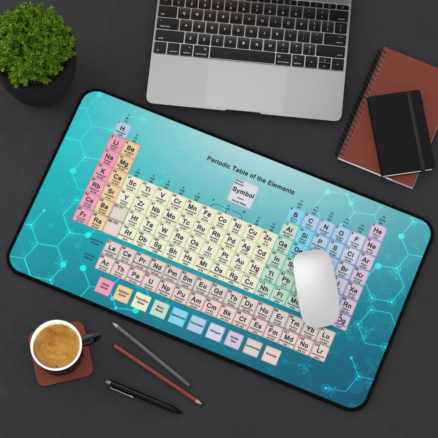 Education Desk Mat, Periodic Table of the Elements