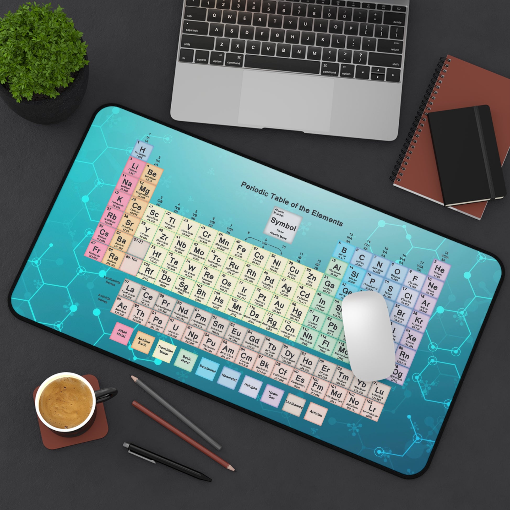 Education Desk Mat, Periodic Table of the Elements