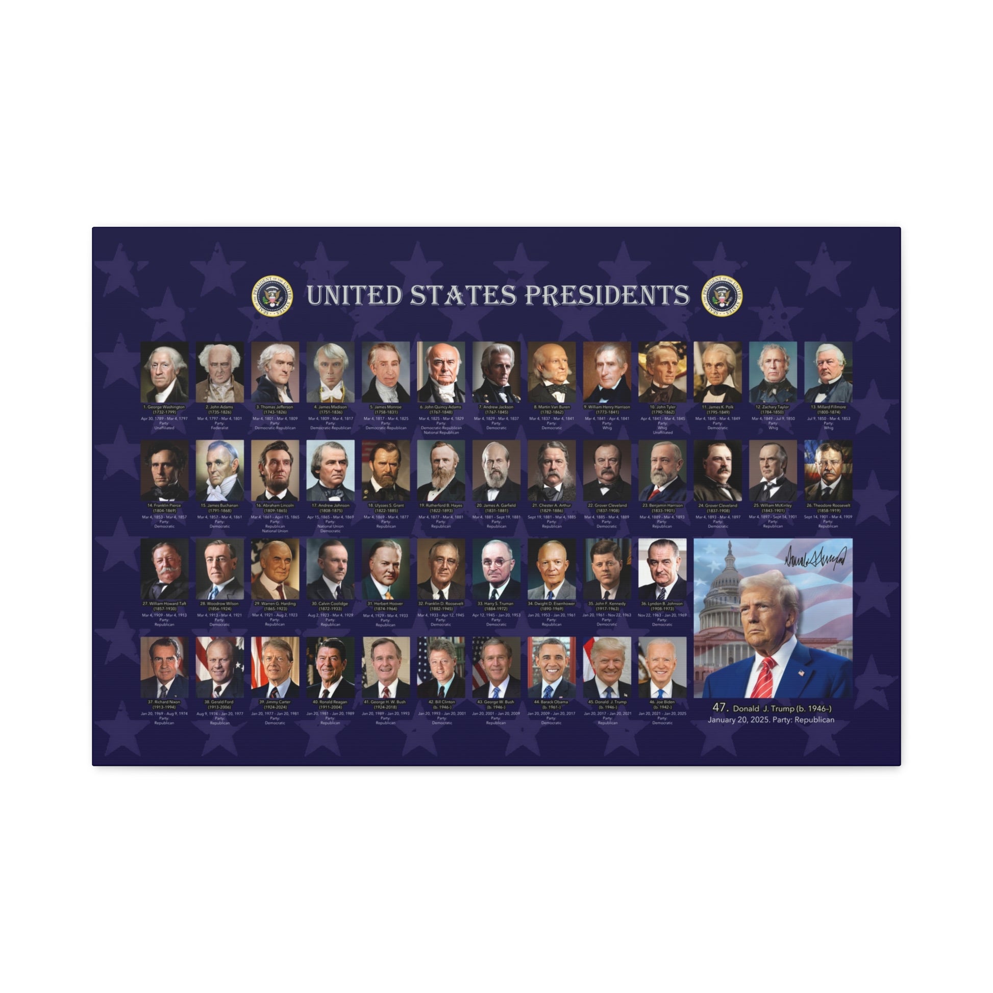 US Presidens Gallery Canvas Art Print, 2025
