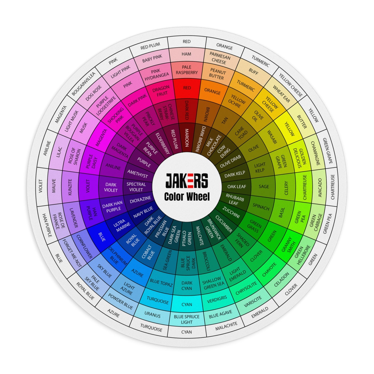 Color Wheel Mouse Pad