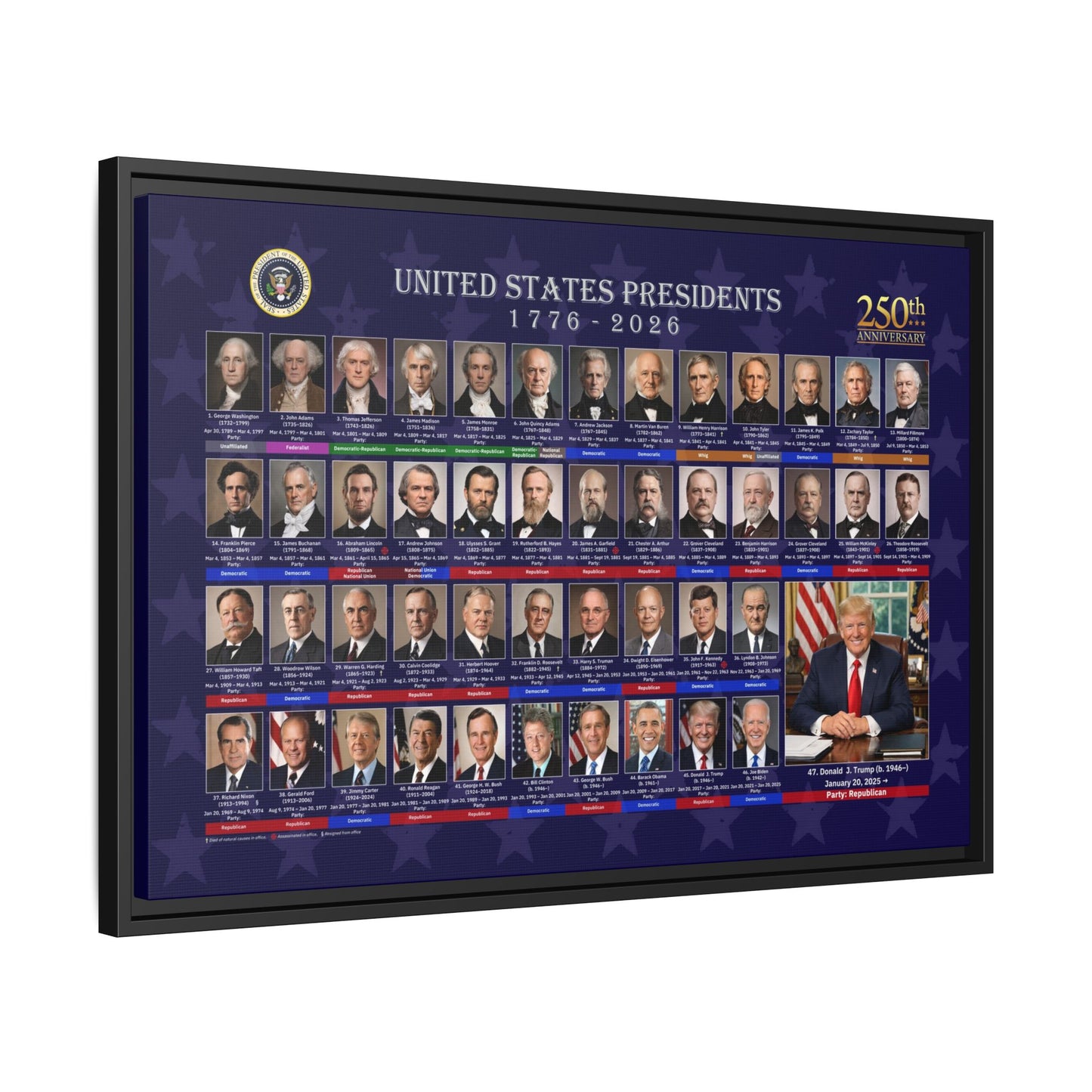 Presidential Portraits Canvas Art Print - US History Wall Decor