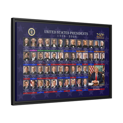 Presidential Portraits Canvas Art Print - US History Wall Decor