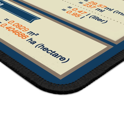 Imperial vs Metric Mouse Pad — Measurement System Comparison Design