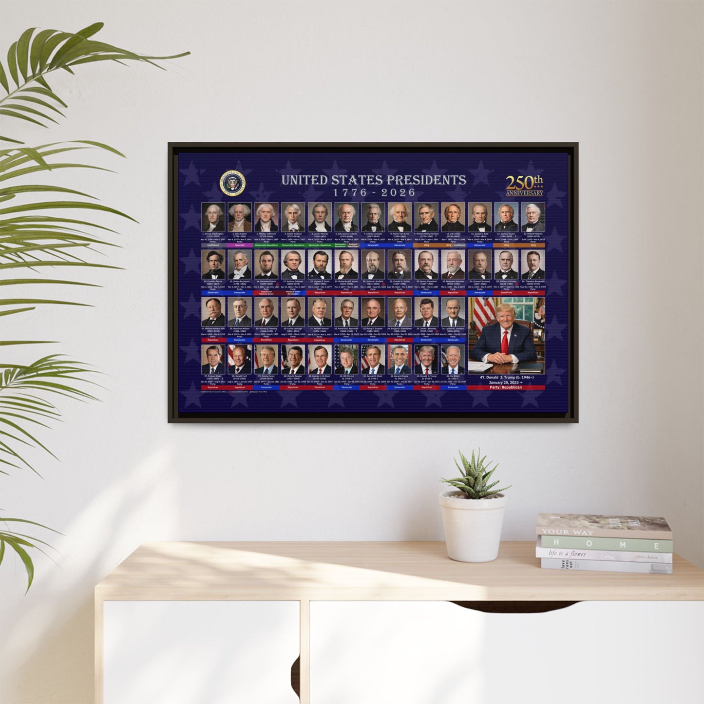 Presidential Portraits Canvas Art Print - US History Wall Decor